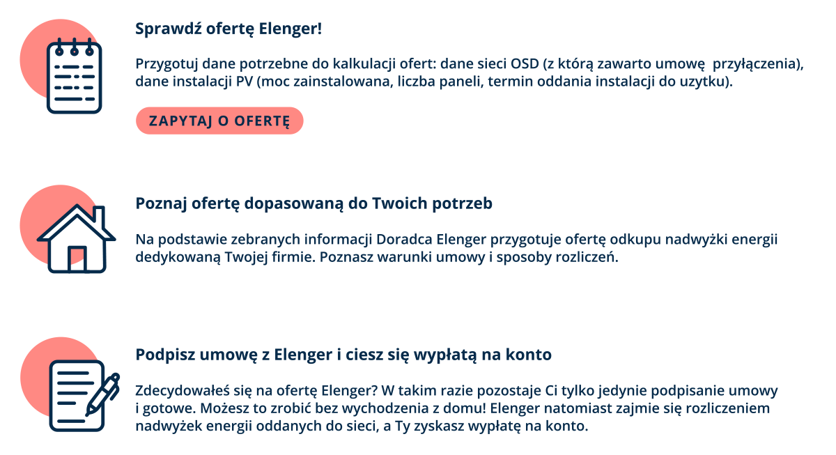 Propozycje Elenger