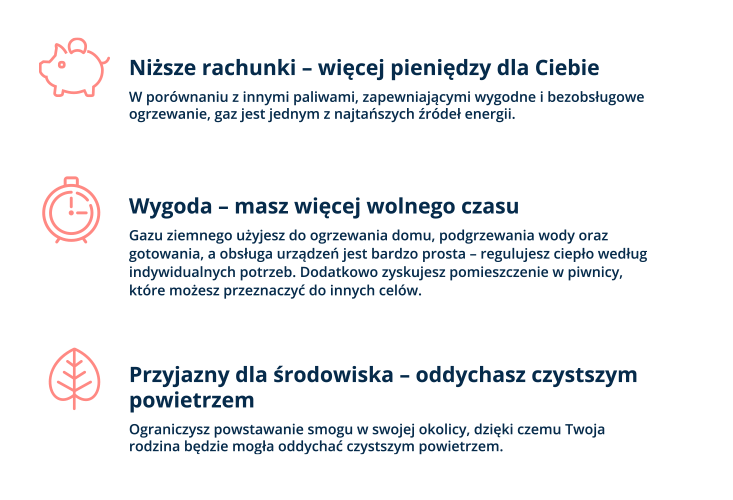 Korzyści gaz ziemny